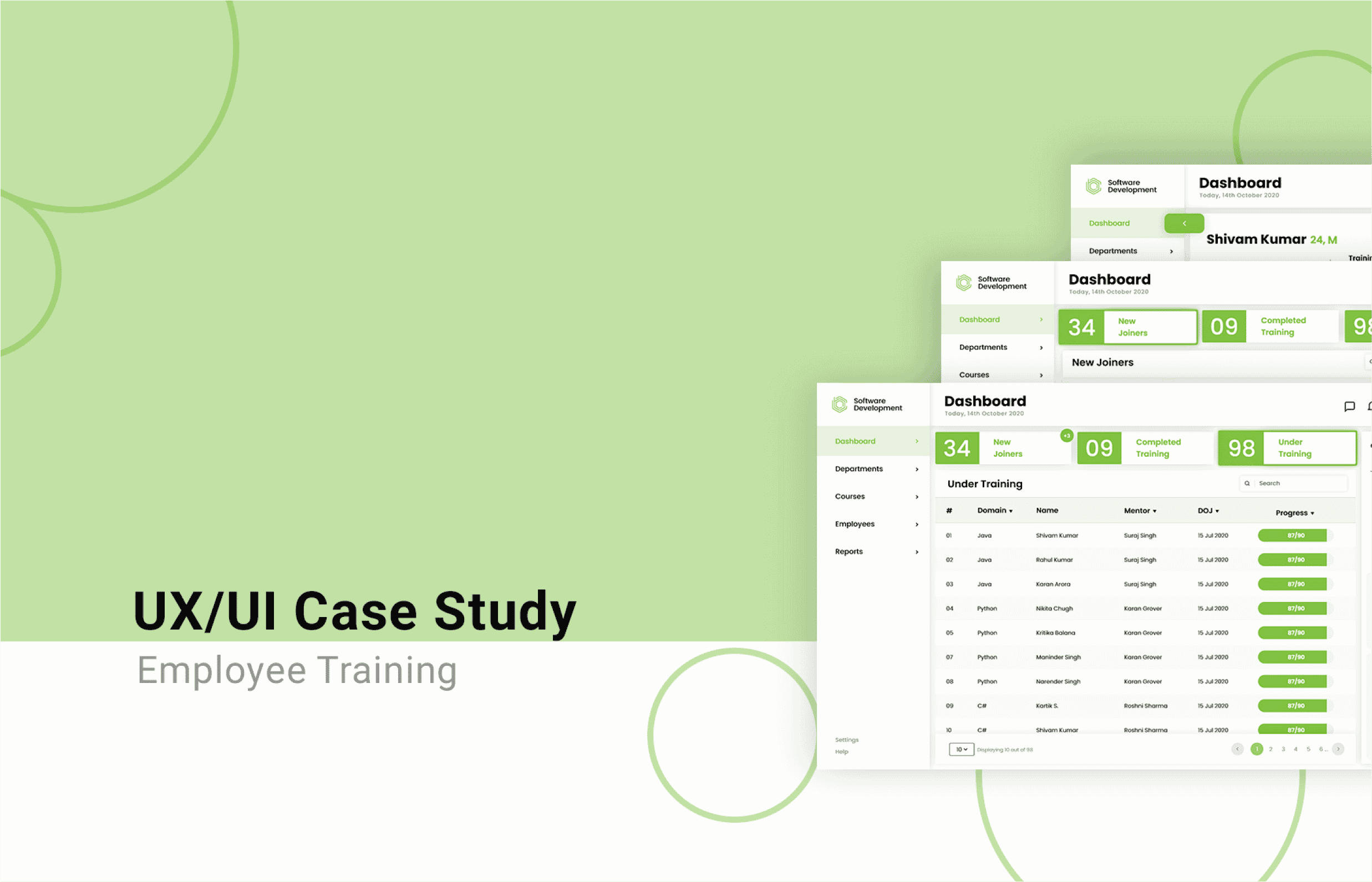 employee training case study